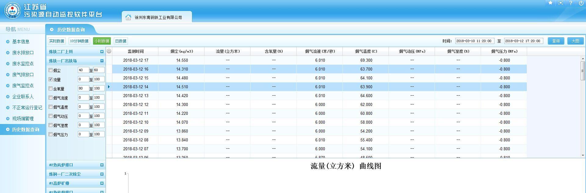 江蘇省污染源自動監(jiān)控軟件平臺 環(huán)保信息公開